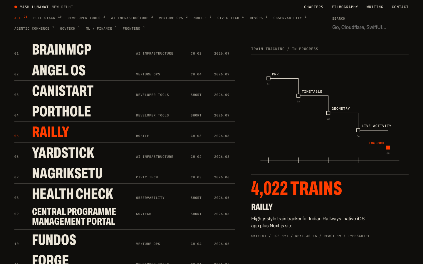 projects-hover-interaction.png