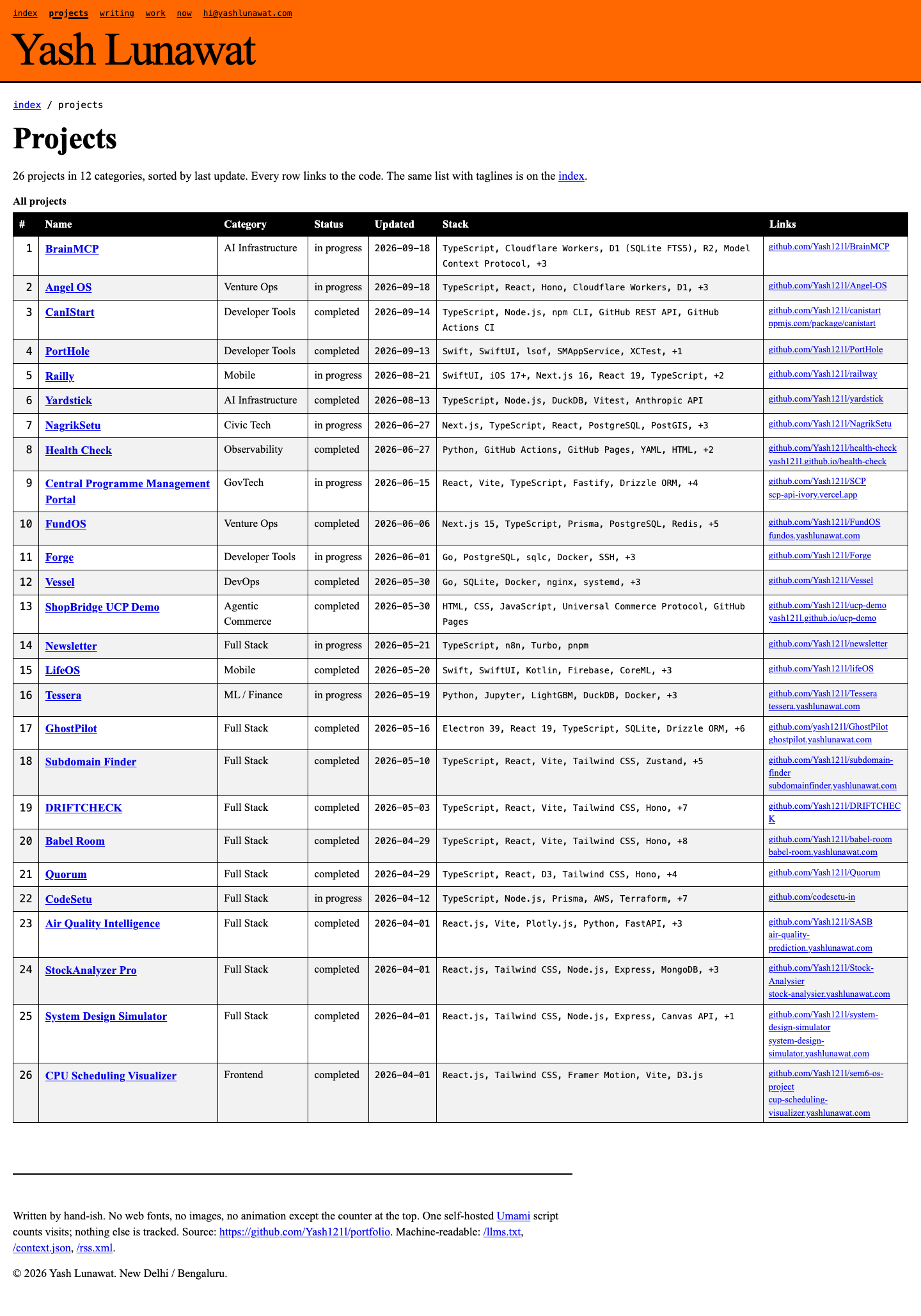 projects-desktop.png