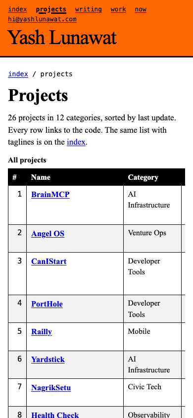 projects-mobile.png