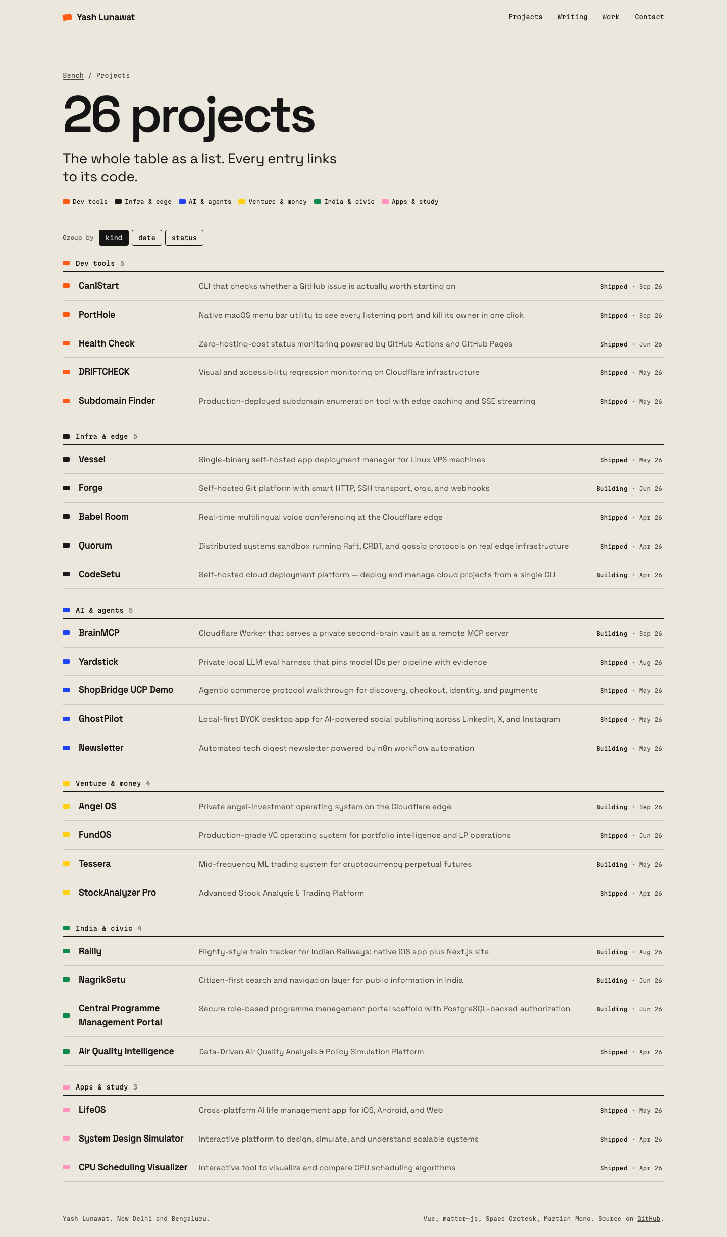 projects-desktop.png