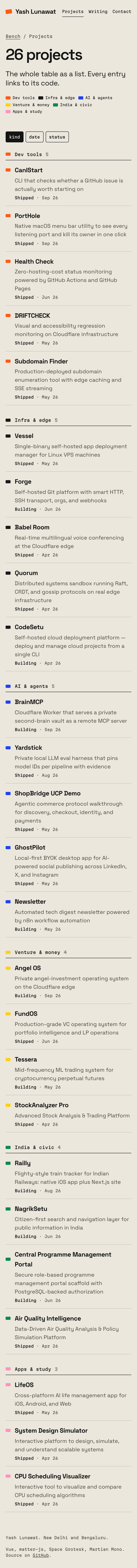 projects-mobile.png
