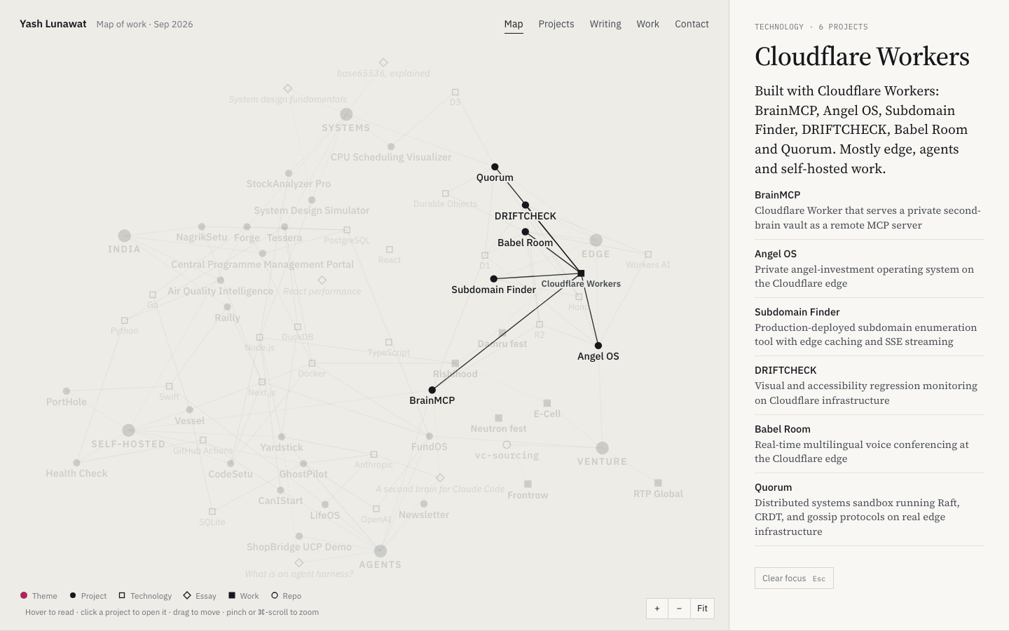 home-focus-tech-cloudflare.png