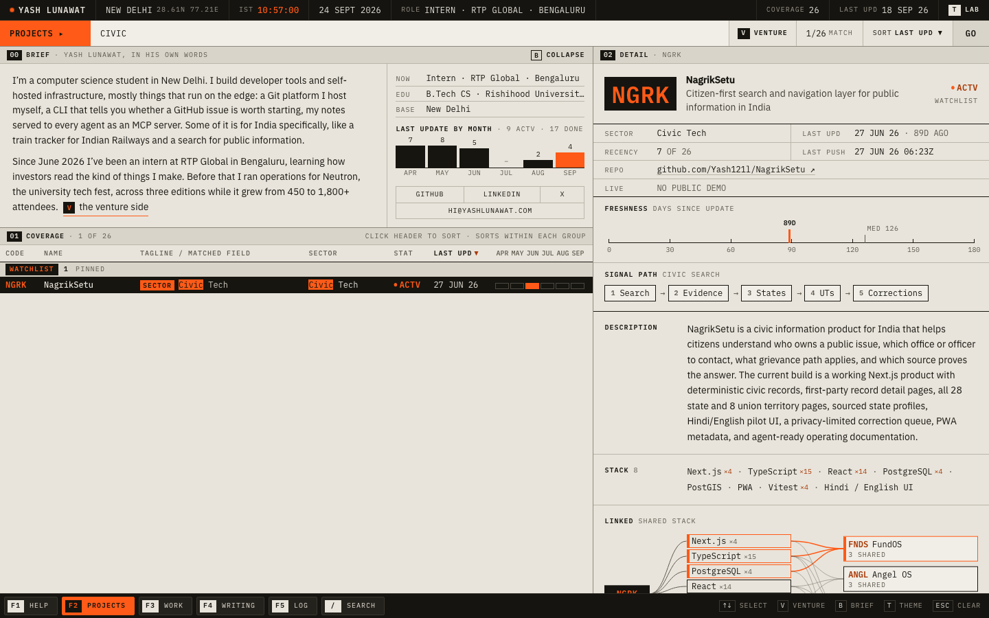 search-civic-desktop.png