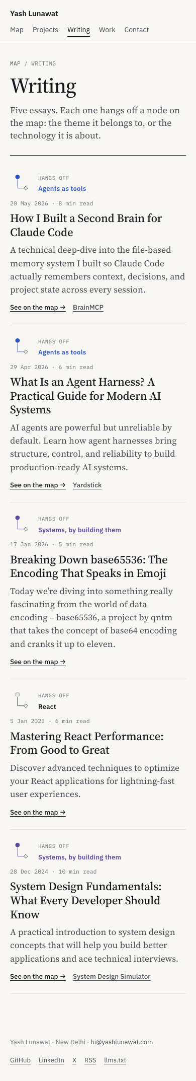 blogs-390.png