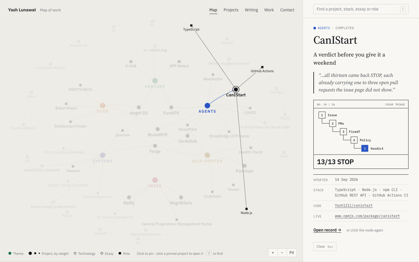 home-project-pinned.png