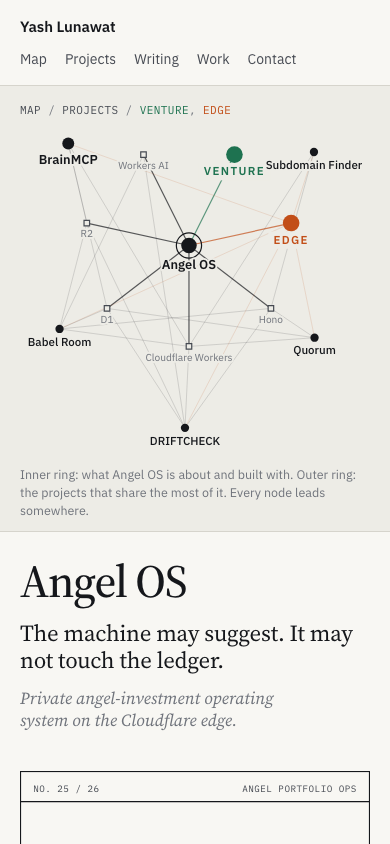 project-angel-390-top.png