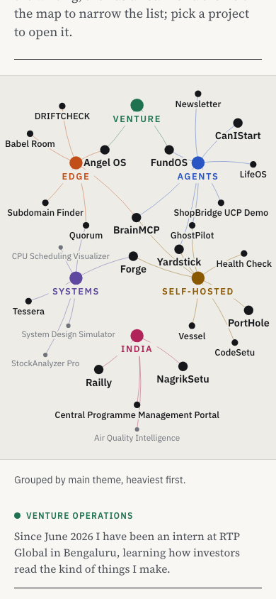 projects-390-map.png