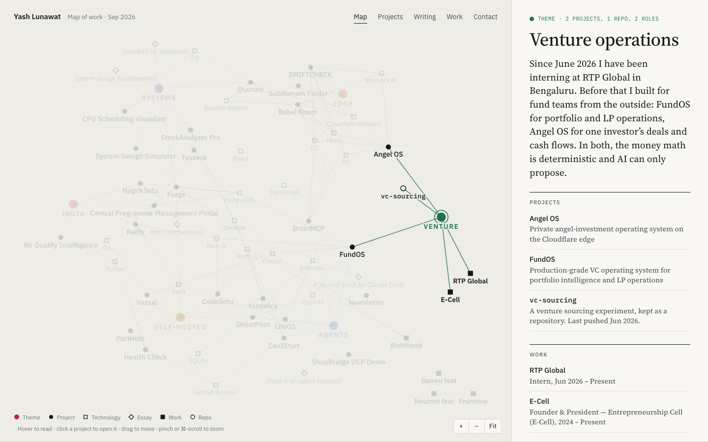 home-focus-theme-venture.png