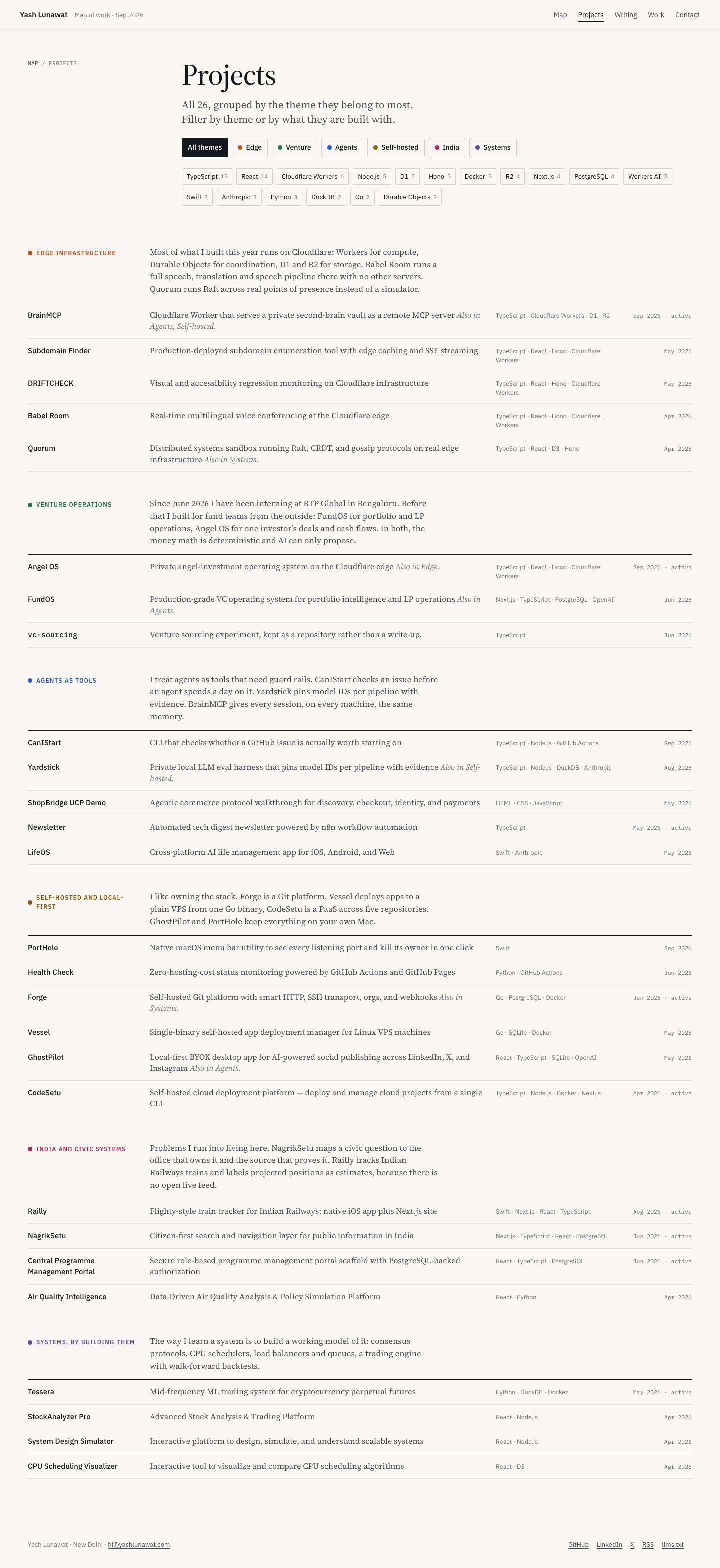 projects-desktop.png
