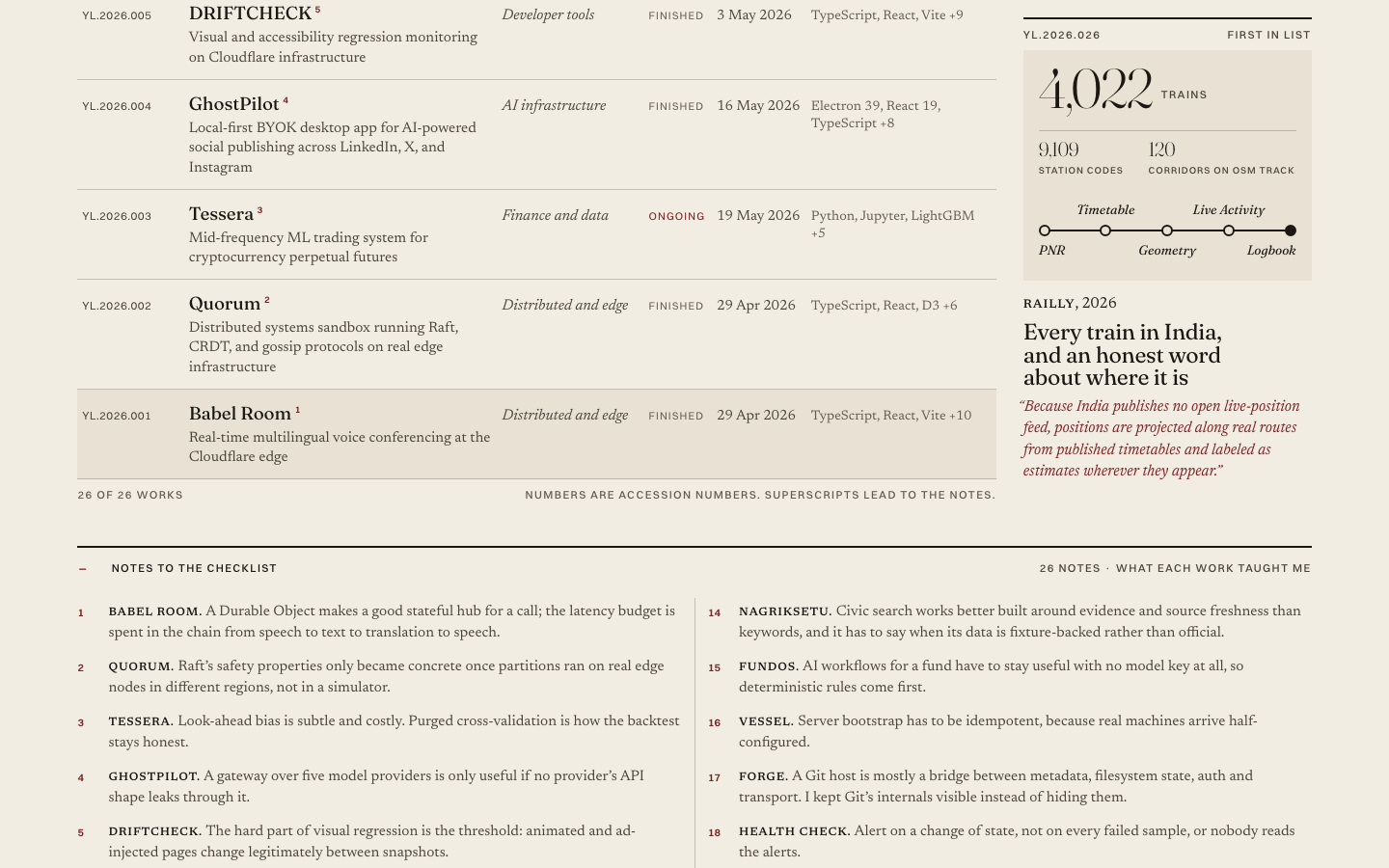 hover-plate-panel-typographic.png